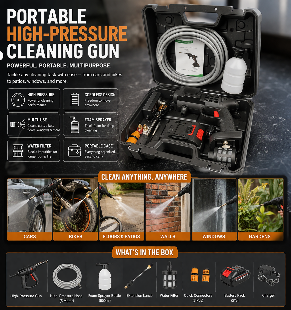 48V Cordless Portable High-Pressure Car Washer – Rechargeable Power Cleaner Kit with Foam Sprayer & Multi-Nozzle System | Lightweight & Multi-Surface Cleaning Tool